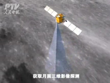 �^�m�_չȫ�������SӰ���Ĕz���Լ��±����|�ɷ����������Ե�����̽�y��ӡ�